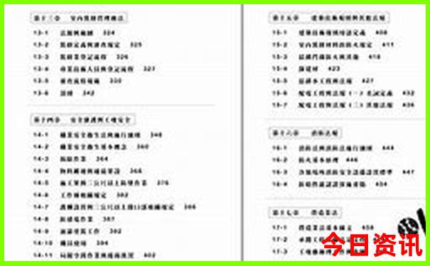中国旅游地图景点分布图
